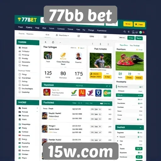 Experiência do usuário no site 77bb bet